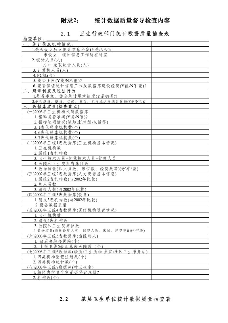 统计数据质量督导检查内容