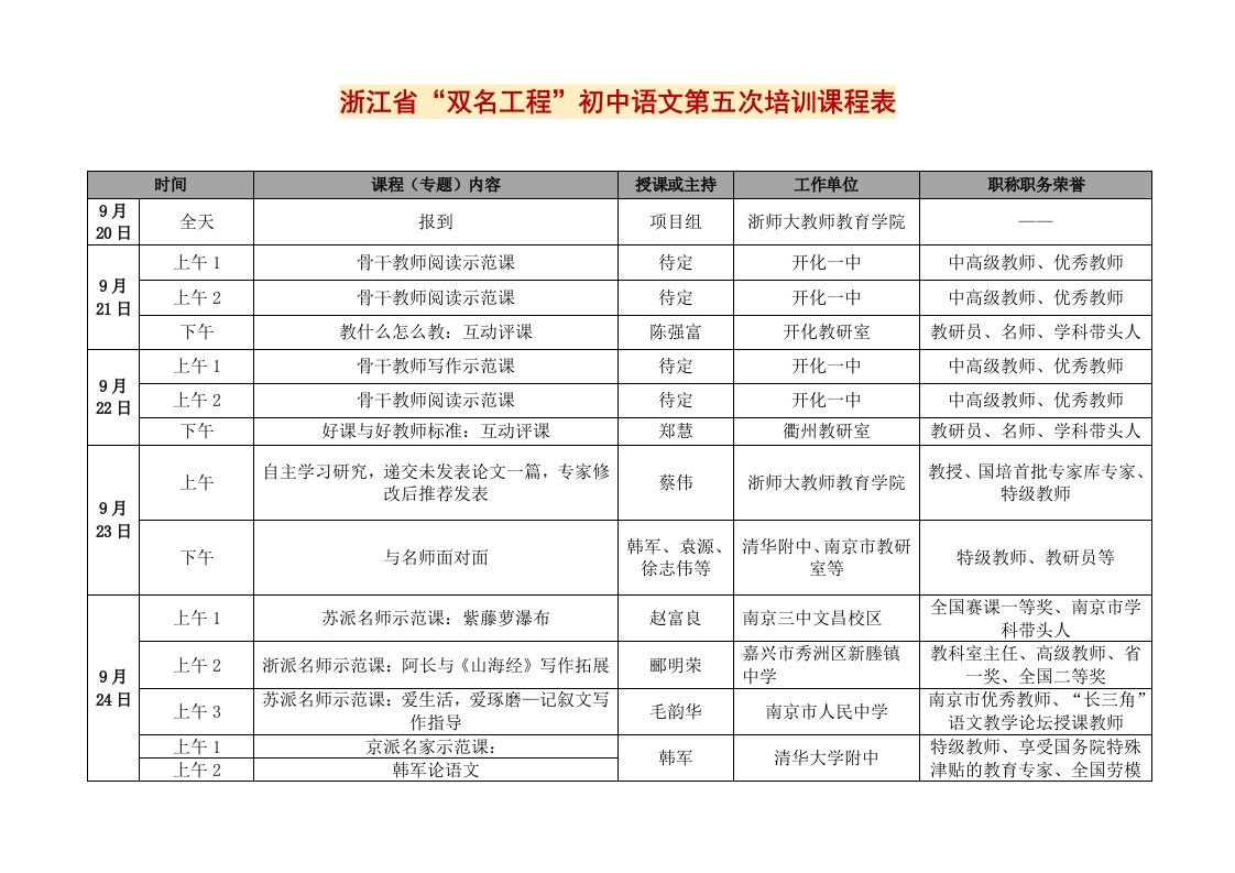 浙江双名工程初中语文第五次培训课程表