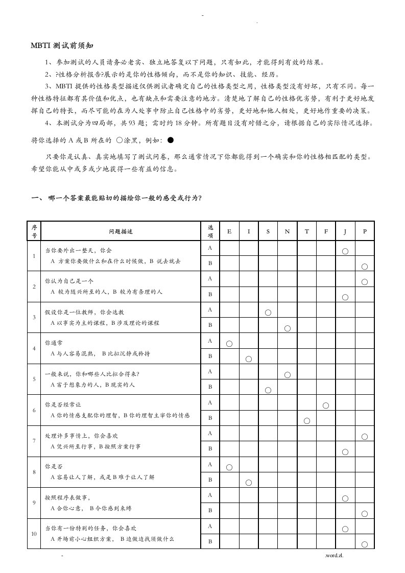 mbti十六种人格类型职业性格测试题