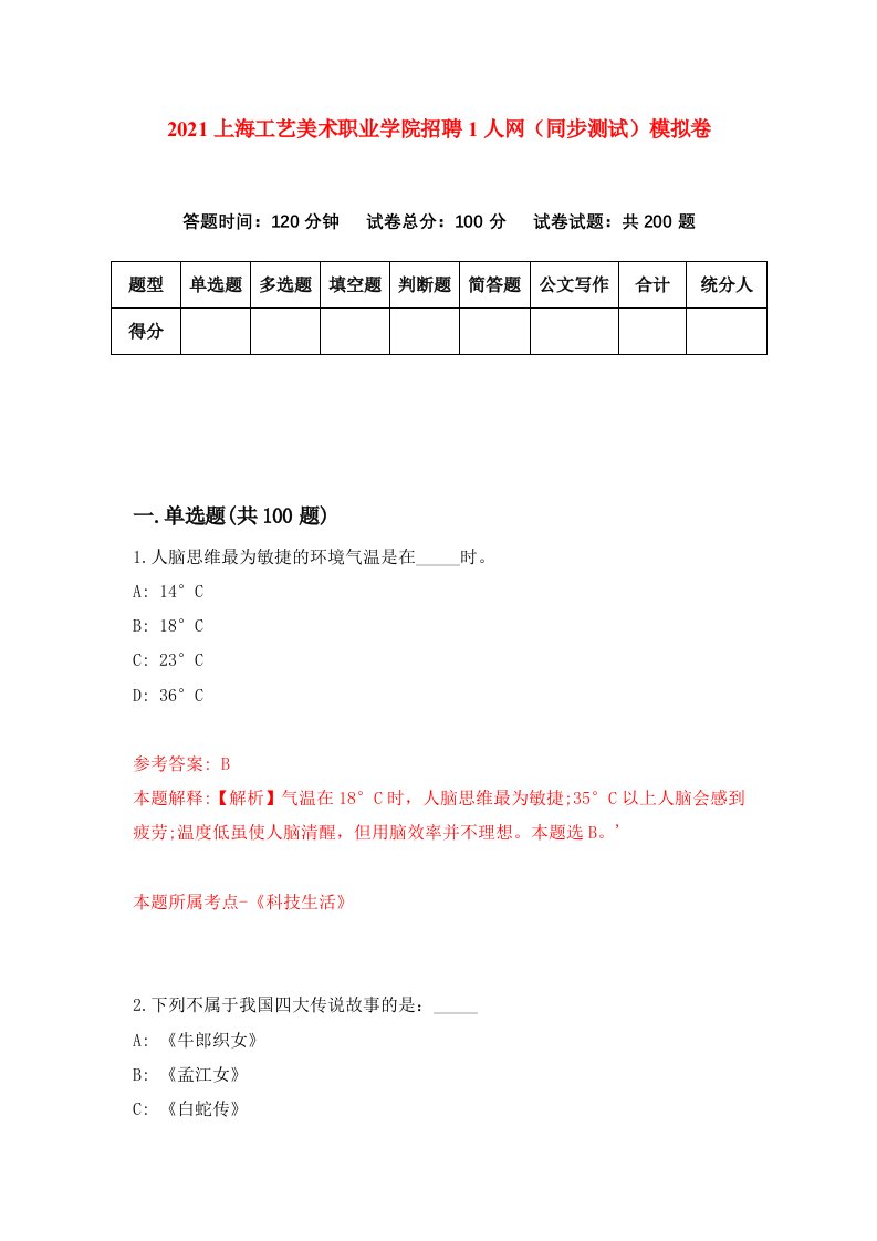 2021上海工艺美术职业学院招聘1人网同步测试模拟卷84