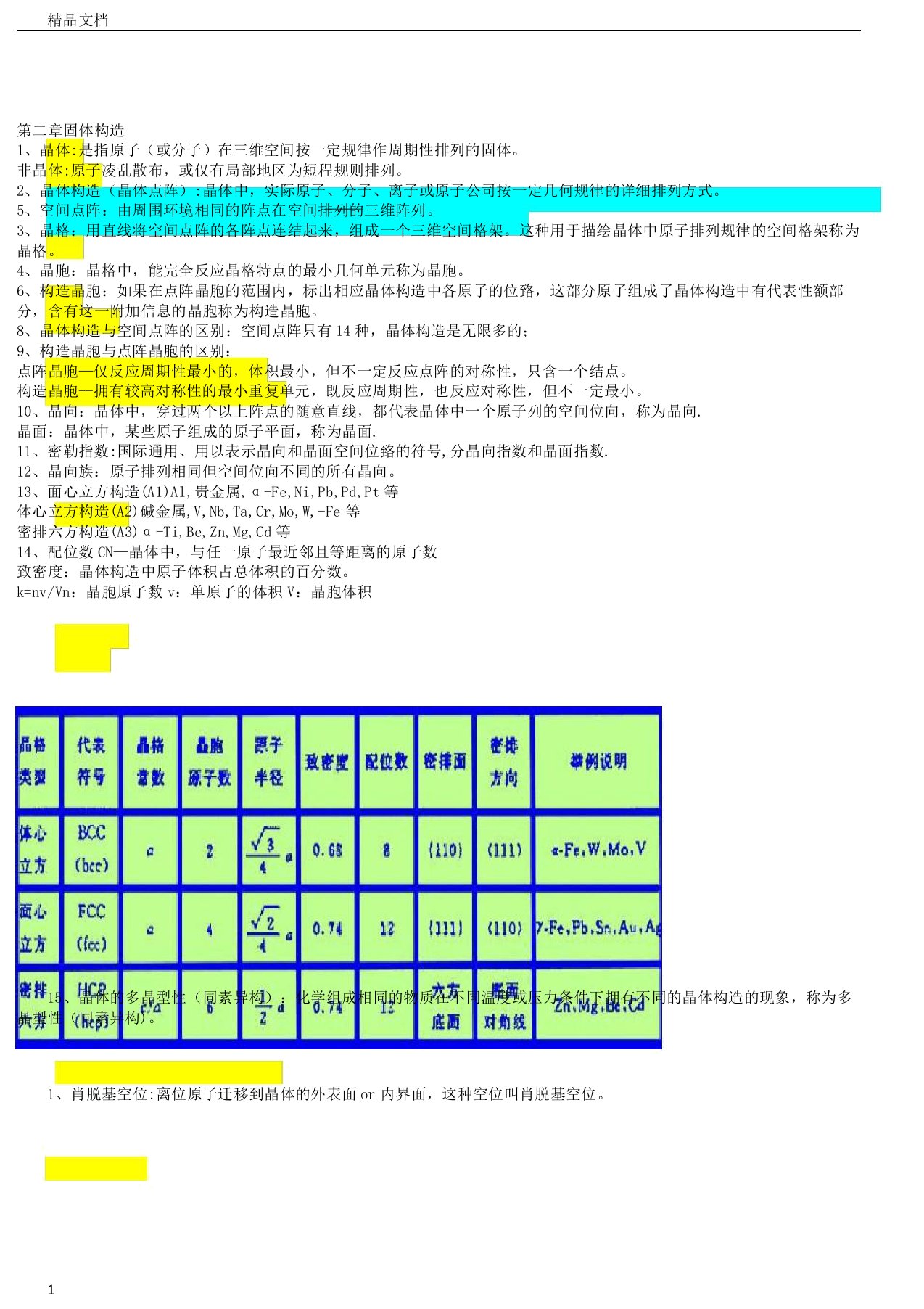 后材料科学基础名词解释要点