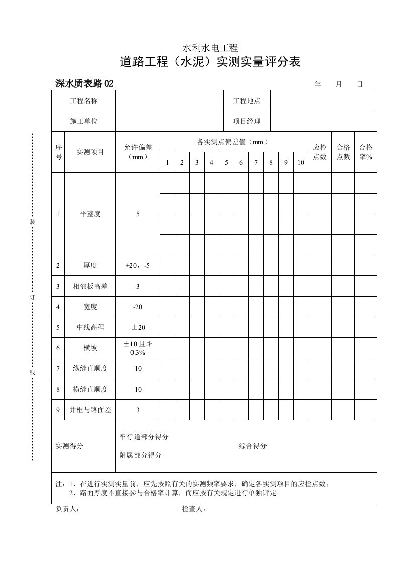 建筑资料-深水质表路02道路工程水泥实测实量评分表