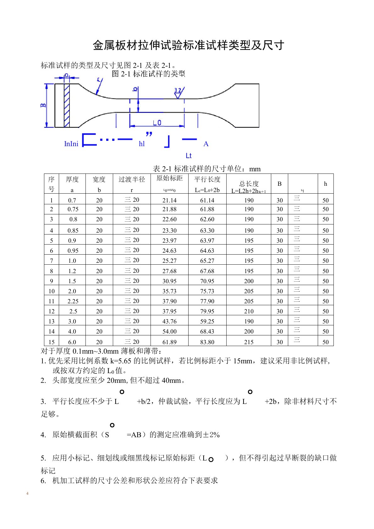 金属板材拉伸试验标准试样尺寸