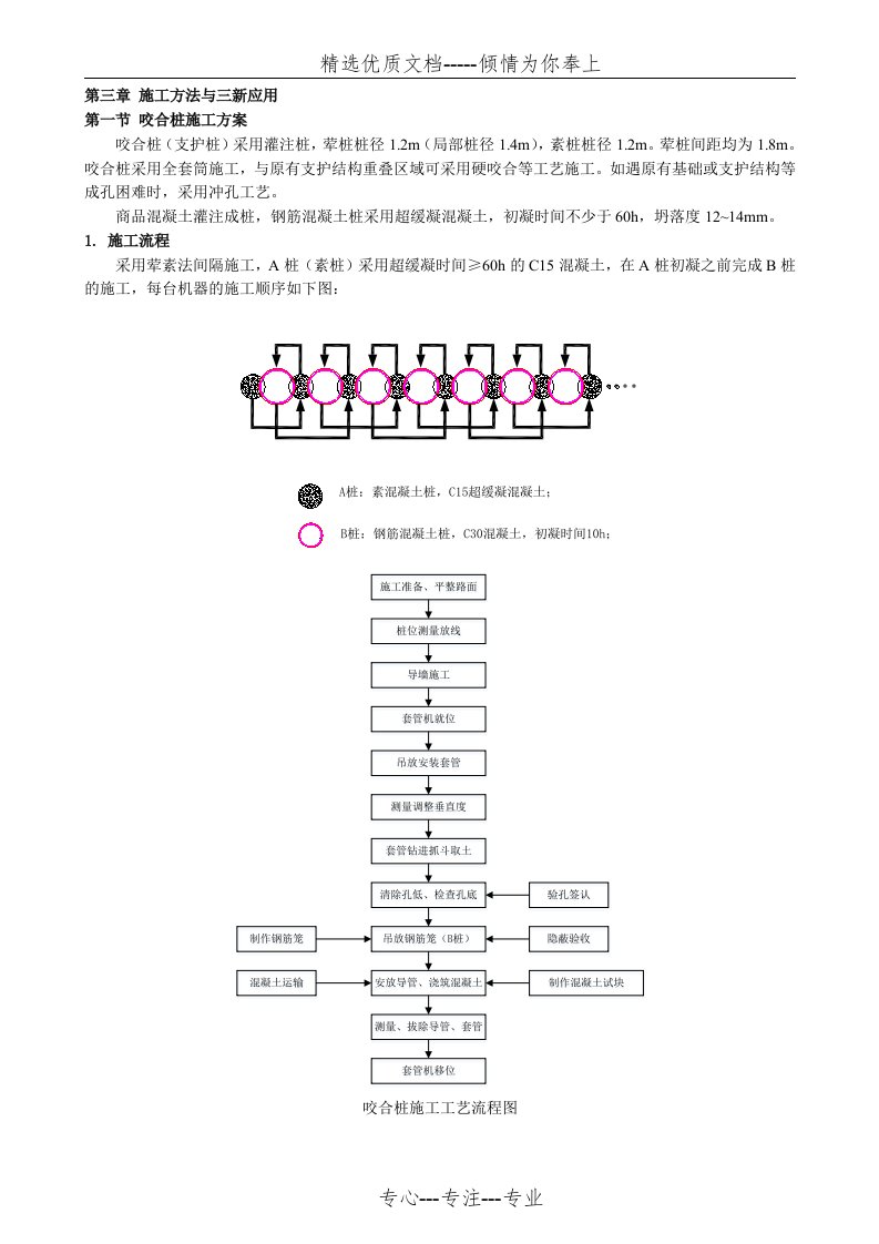 施工方法与三新应用(共24页)