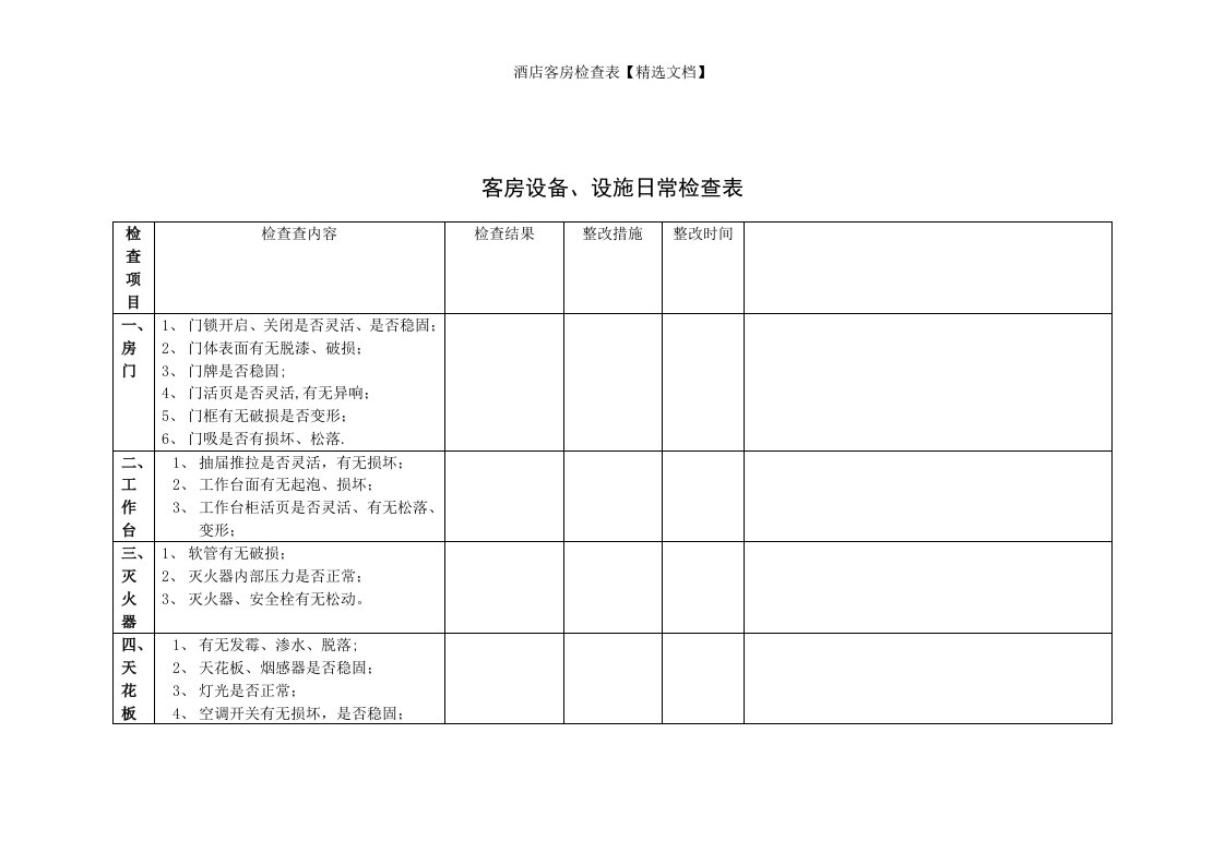 酒店客房检查表【精选文档】