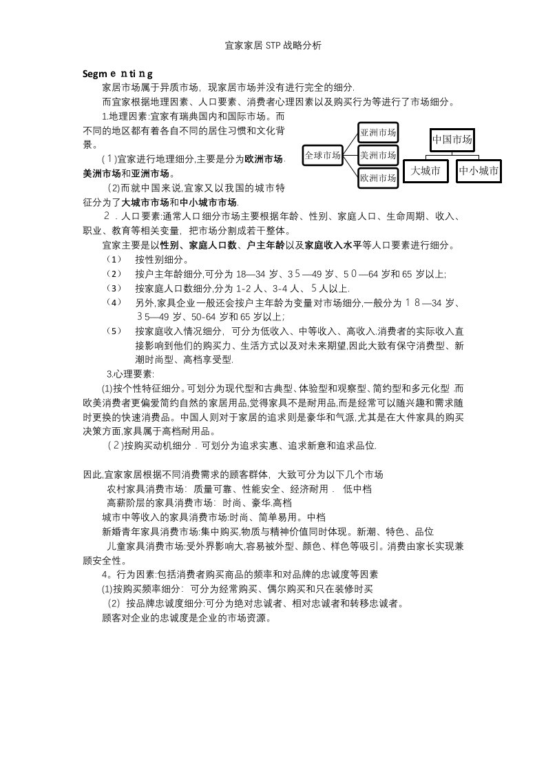 宜家家居STP战略分析