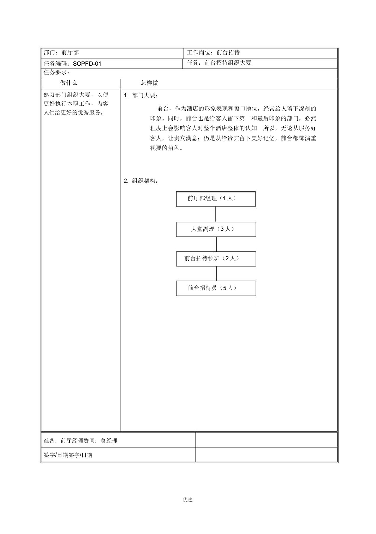 星级酒店标准操作流程SOP-前厅部(前台接待)