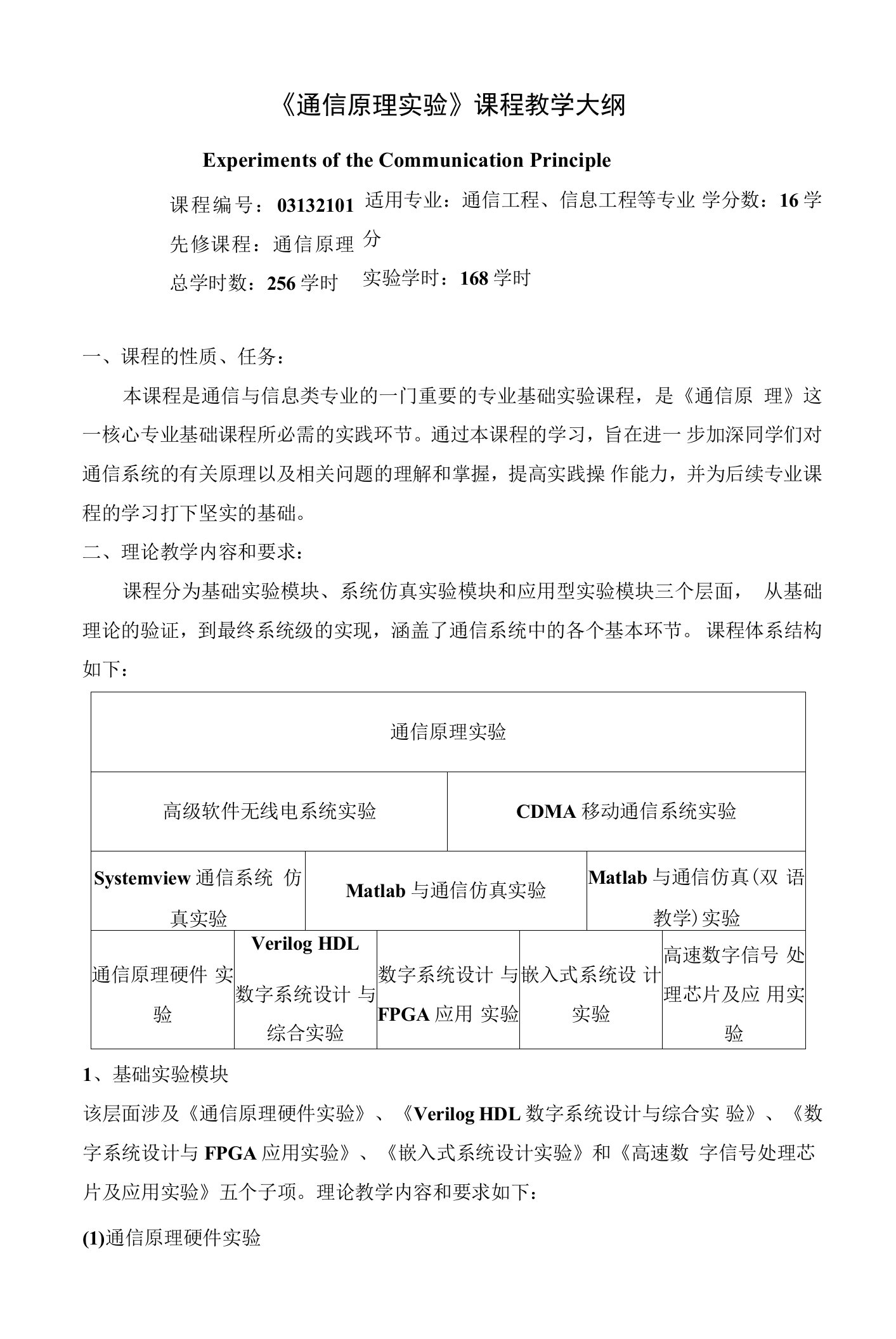 《通信原理实验》课程教学大纲