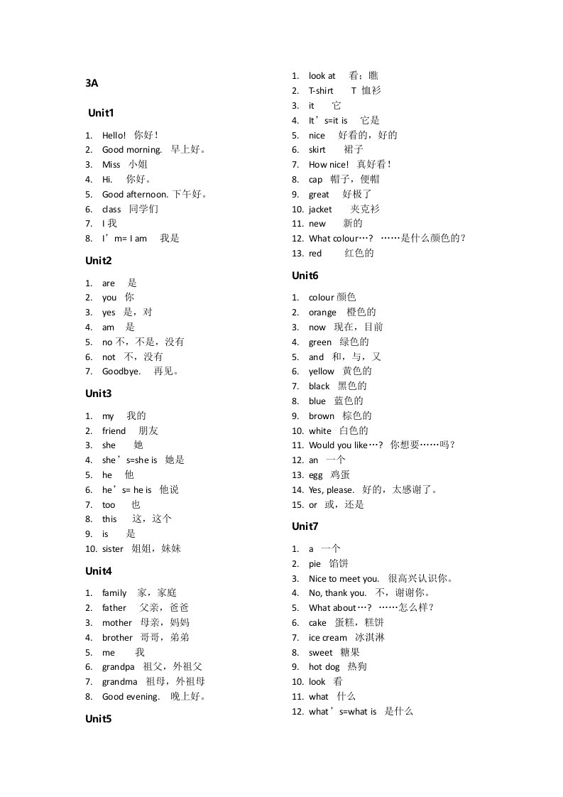 苏教版3A-6B英语单词表