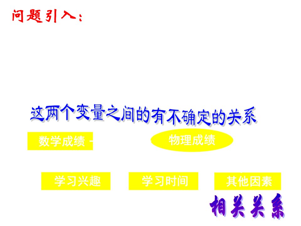 高二数学线性回归方程