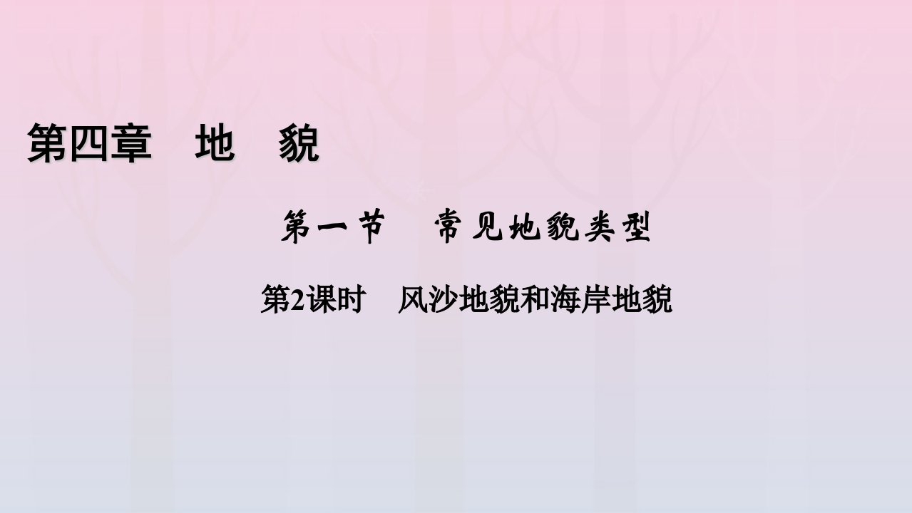 新教材2023年高中地理第4章地貌第1节常见地貌类型第2课时风沙地貌和海岸地貌课件新人教版必修第一册