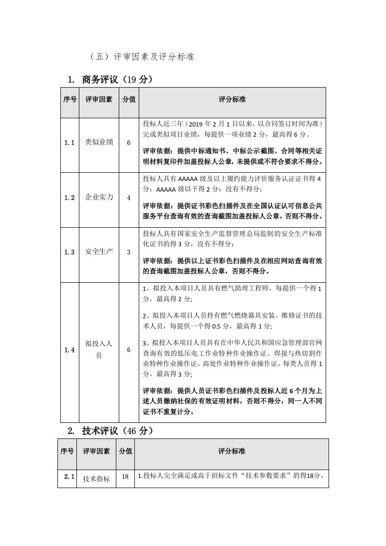 五评审因素及评分标准商务评议19分