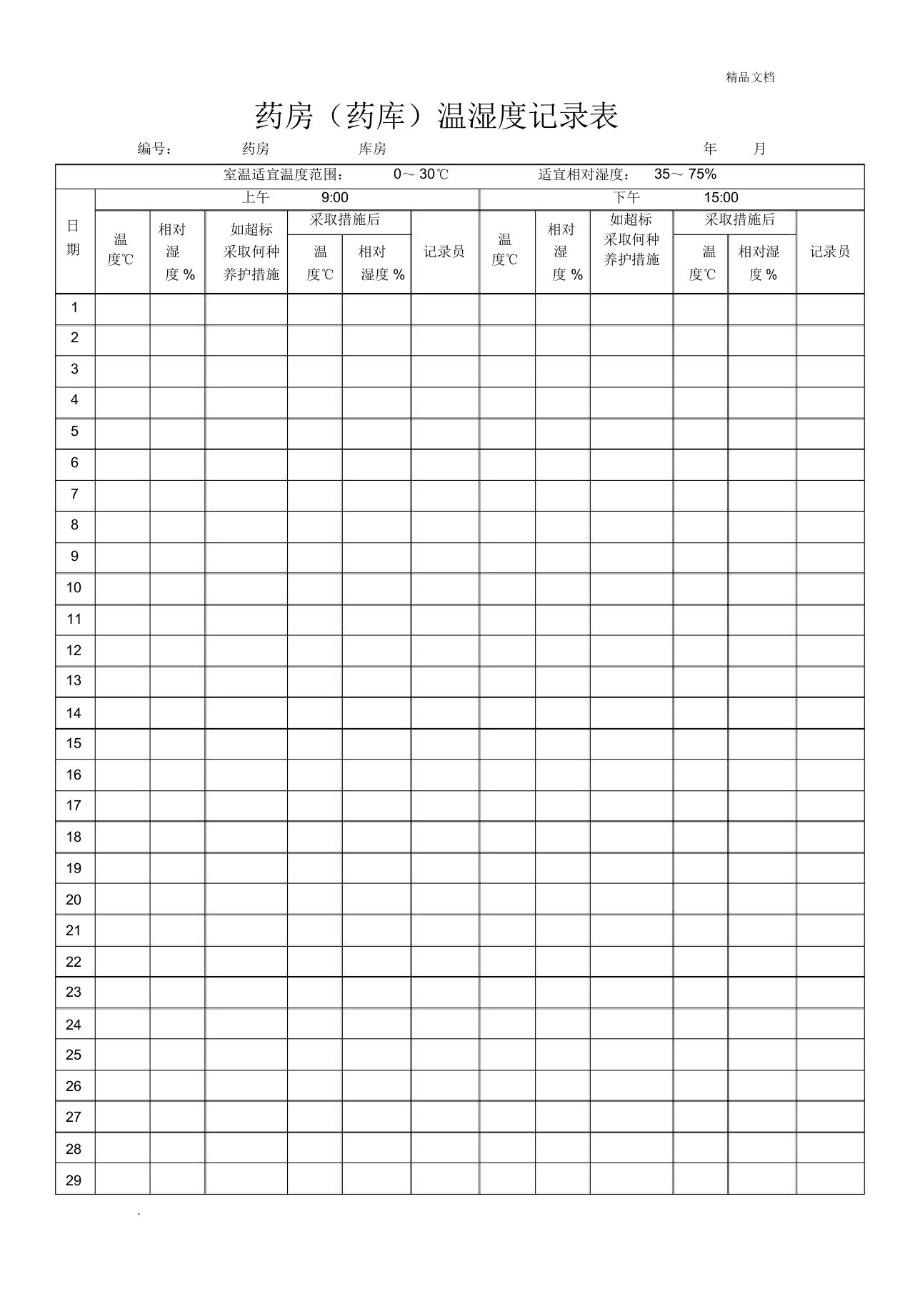 药房药库温湿度记录表