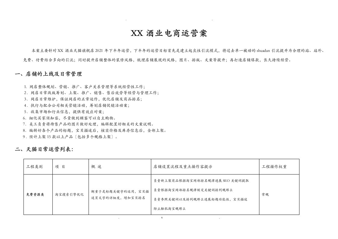 白酒酒业电商运营方案