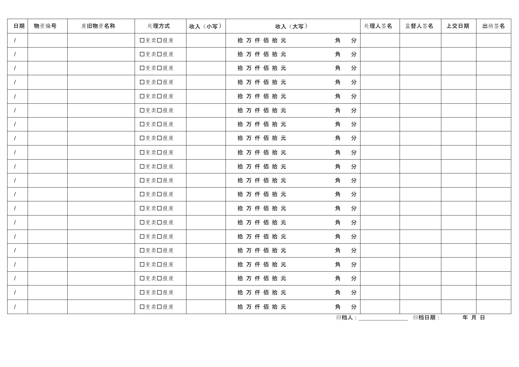 废旧物资处理登记表