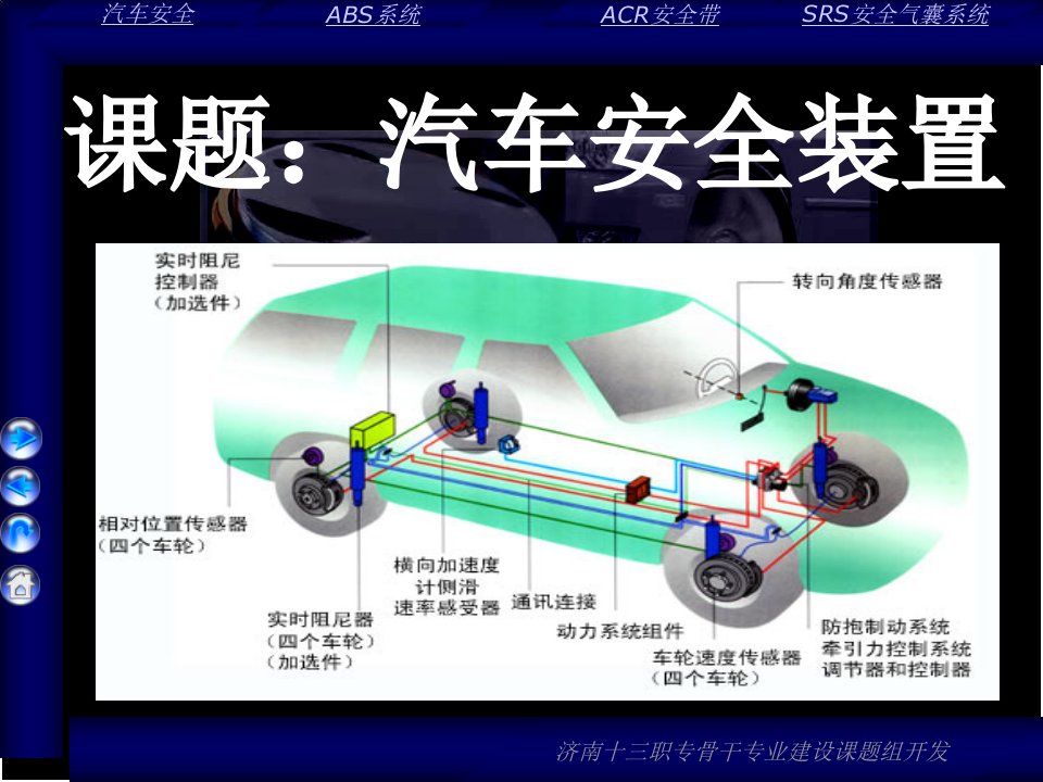 汽车安全装置尚延亮