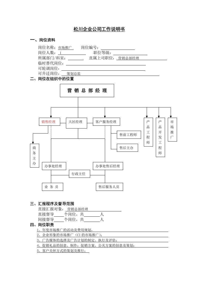 市场推广