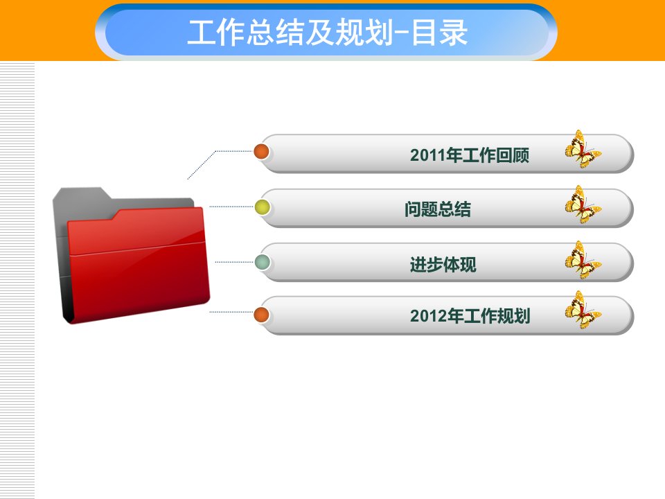 最好的年终总结模板动画非常漂亮