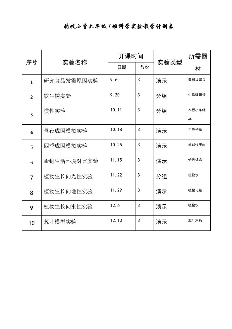 青岛版小学科学各年级实验教学计划表