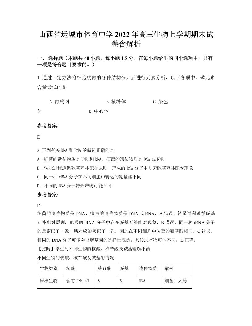 山西省运城市体育中学2022年高三生物上学期期末试卷含解析