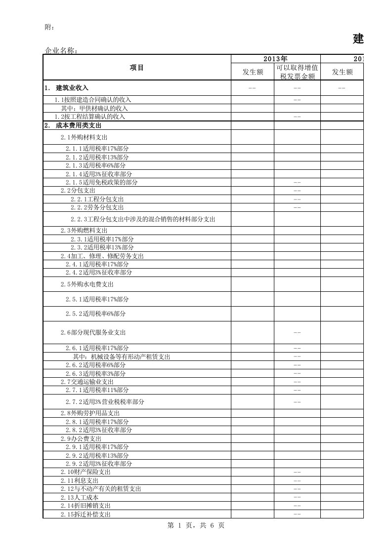 建筑企业营改增税负测算表