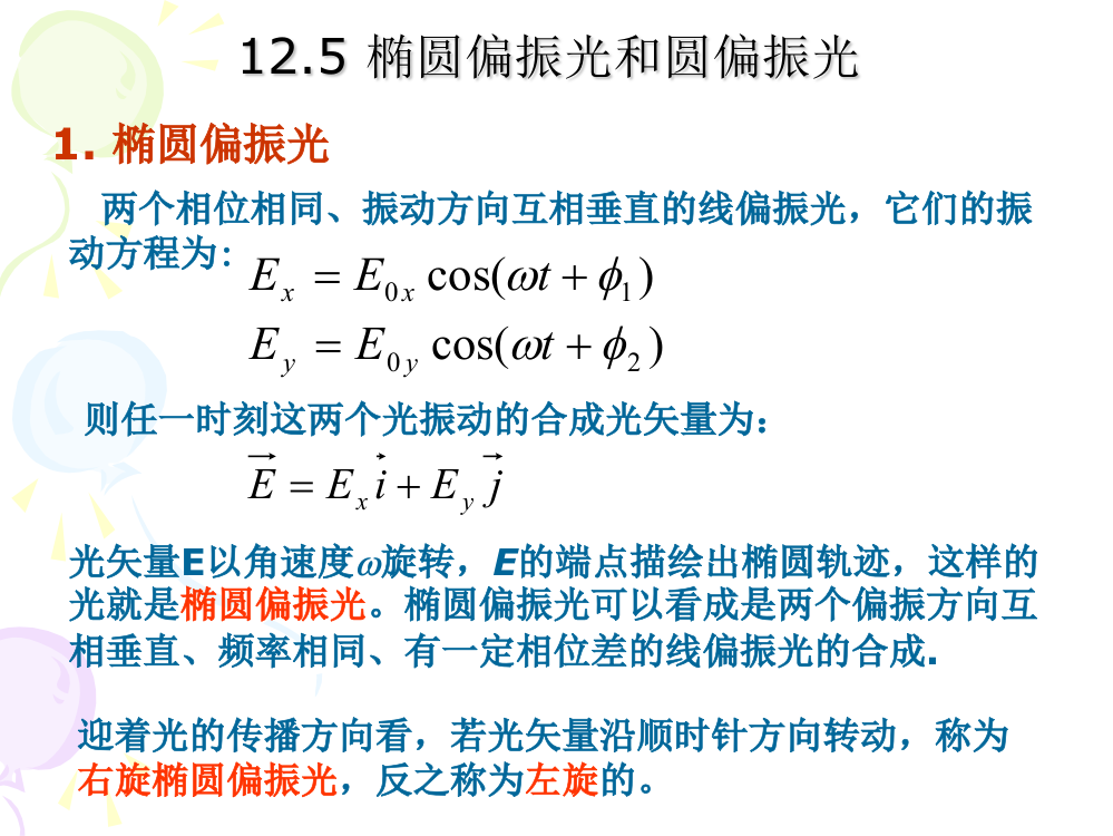 椭圆偏振光和圆偏振光ppt课件