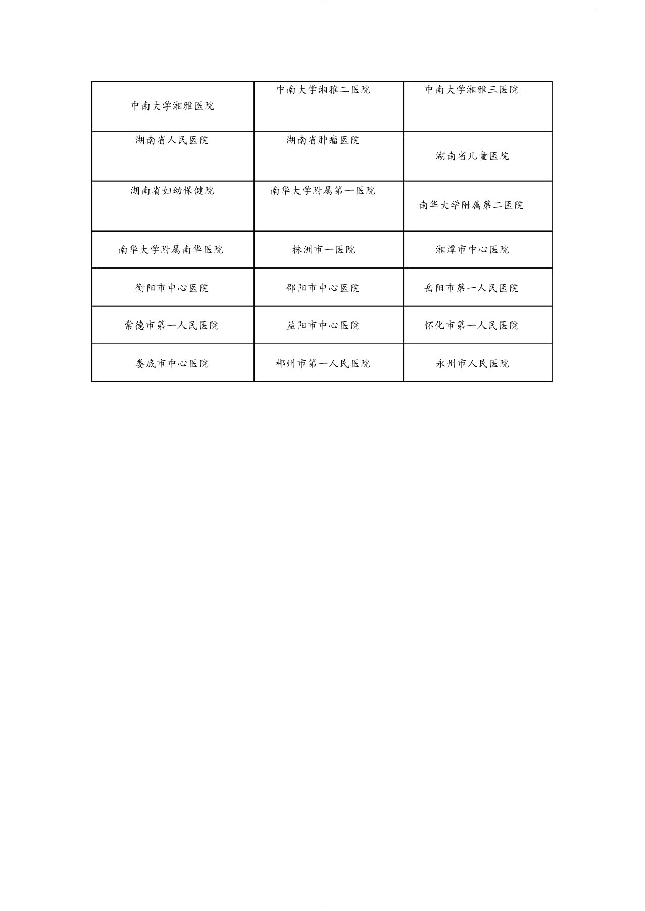 湖南省三甲医院名单