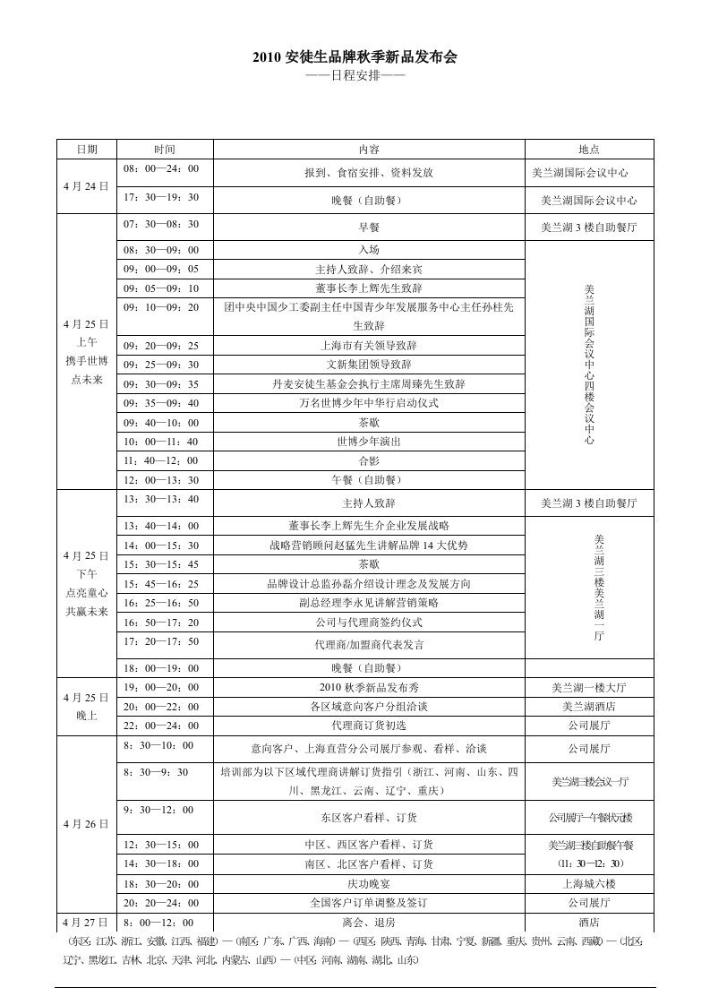 服装品牌订货会流程