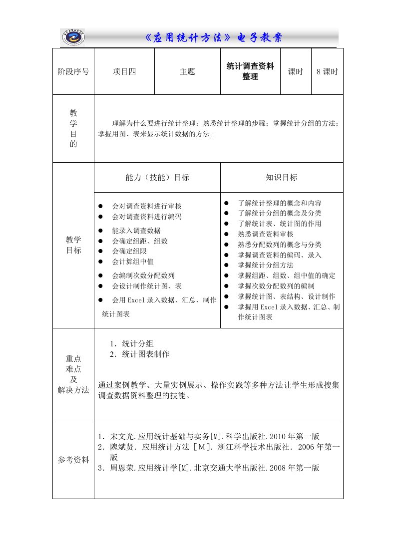 项目四统计调查资料整理-应用统计方法