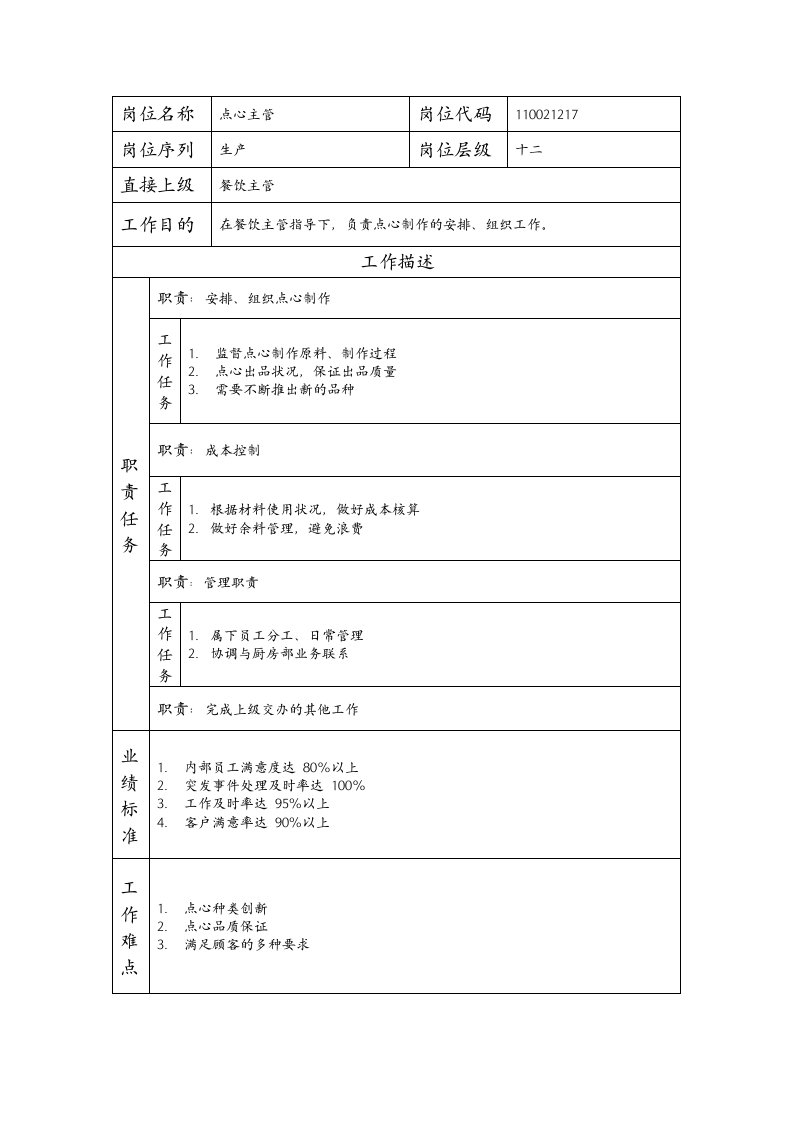 精品文档-110021217