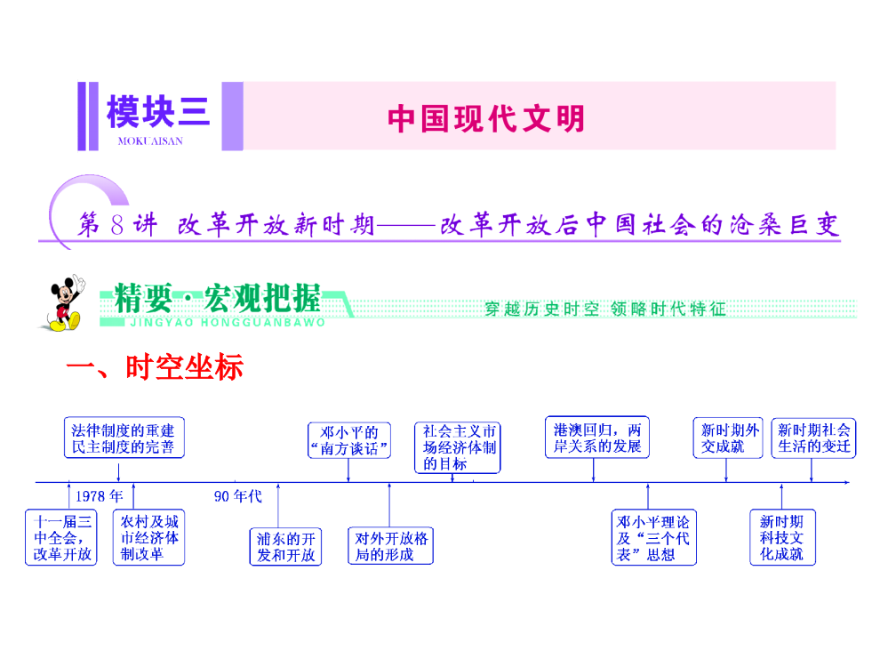 高三历史二轮复习