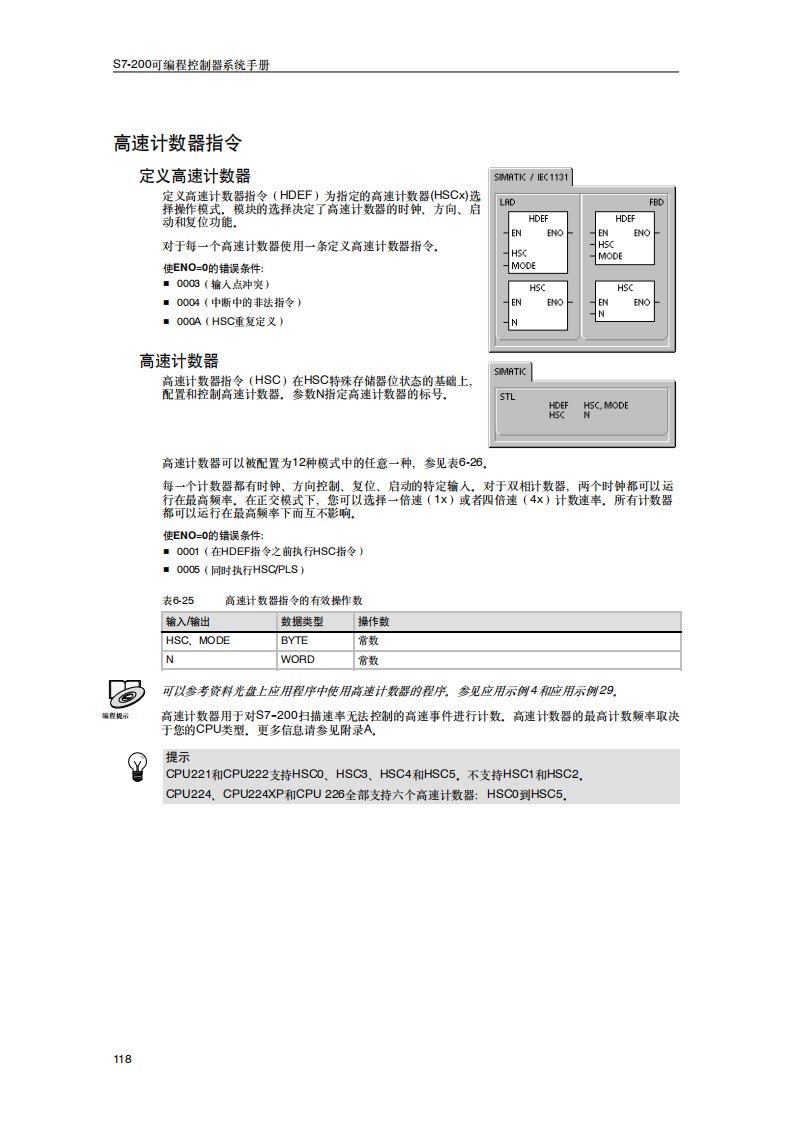 S7-200-可编程控制器系统手册g