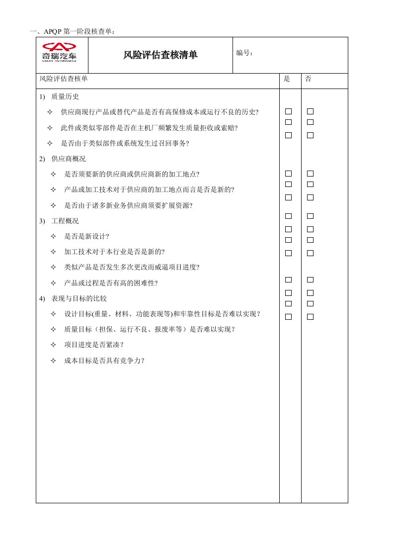 供应商APQP阶段核查单