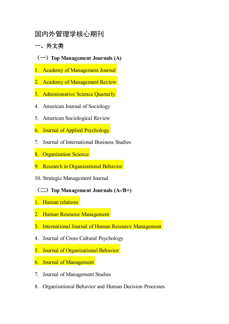 国内外管理学核心期刊
