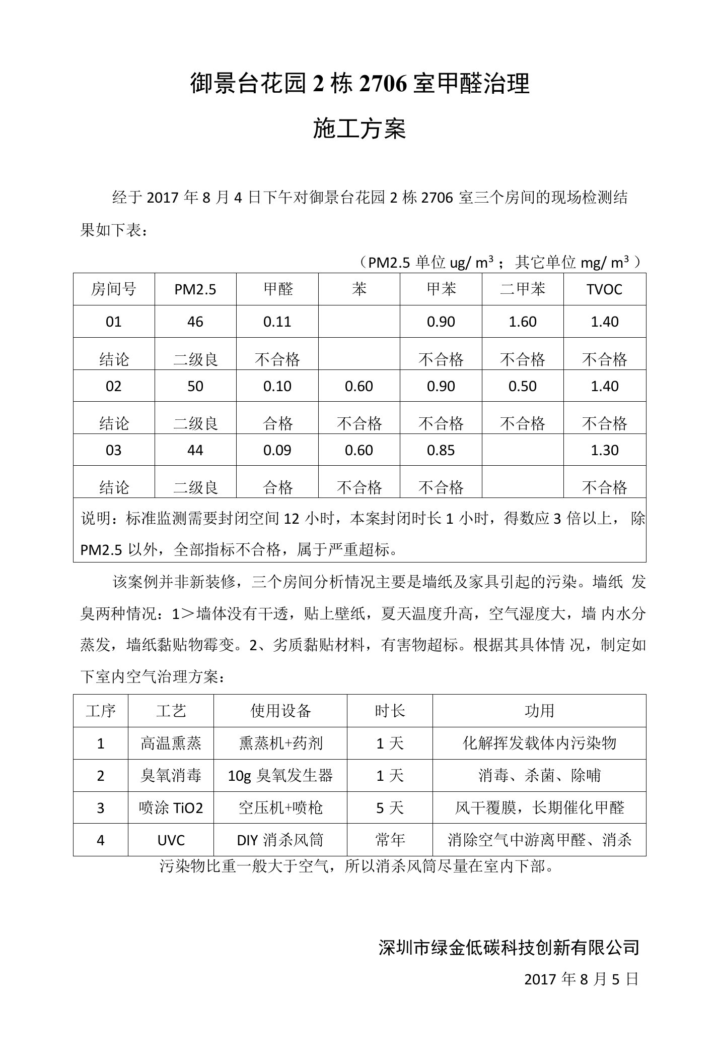 甲醛治理施工方案范本