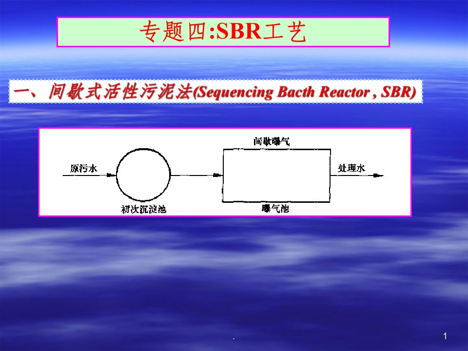 专题四