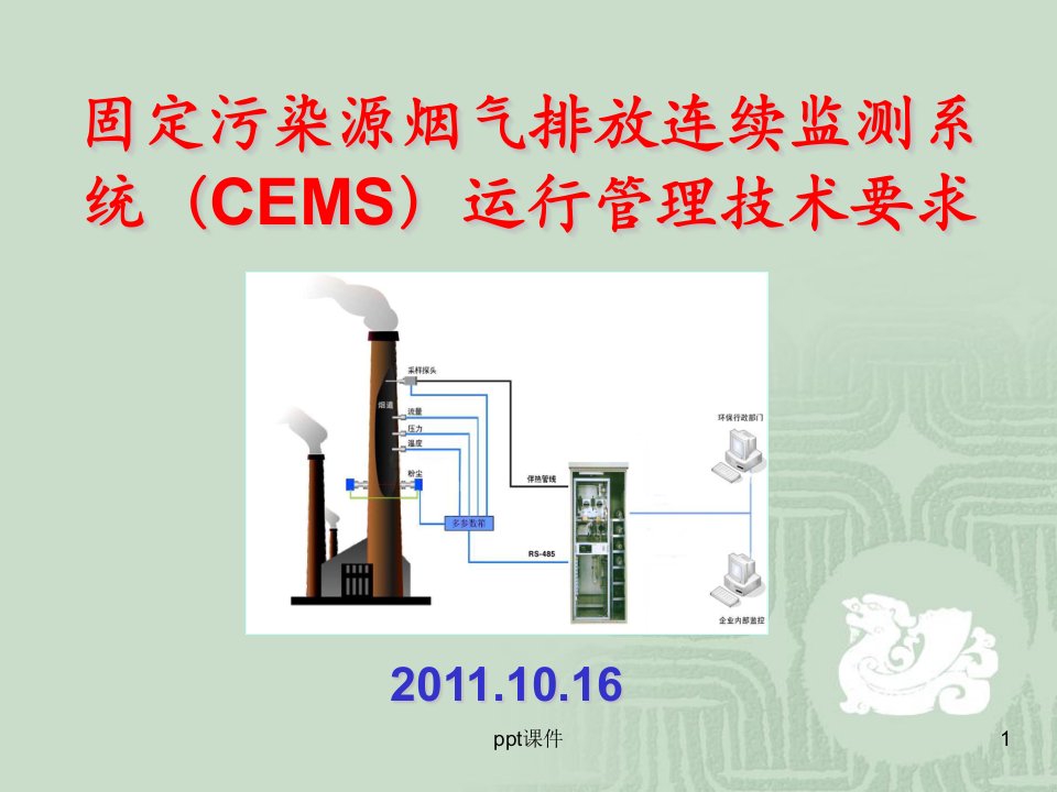 烟气排放连续监测系统(CEMS)培训