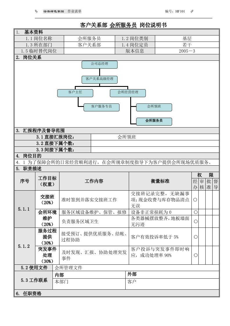 6会所服务员岗位说明书