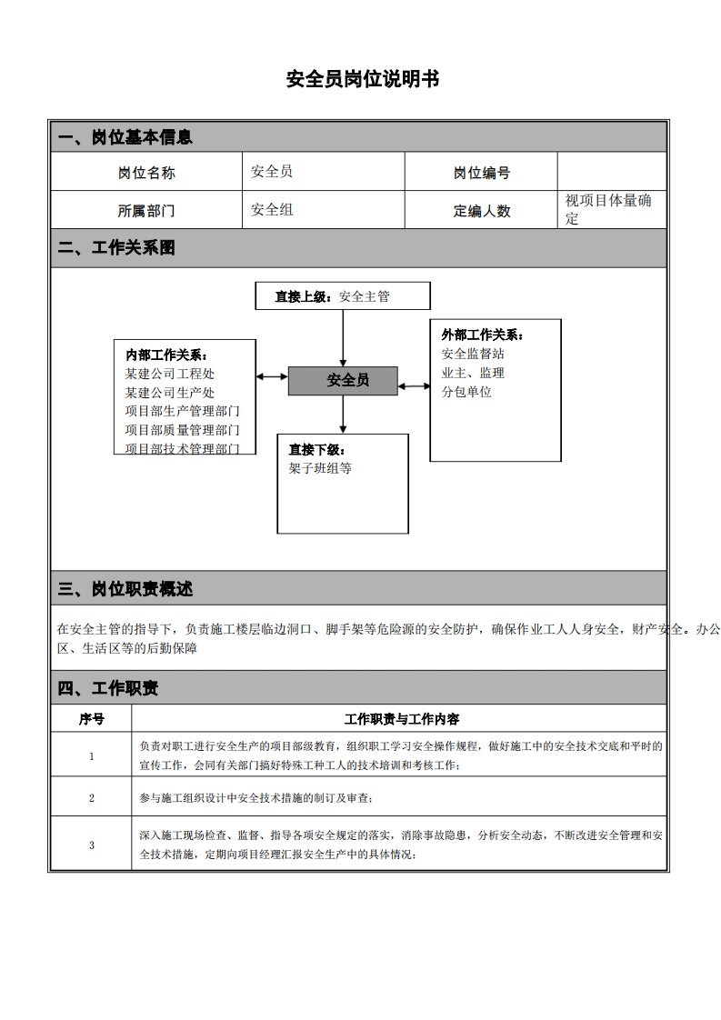 安全员岗位说明书