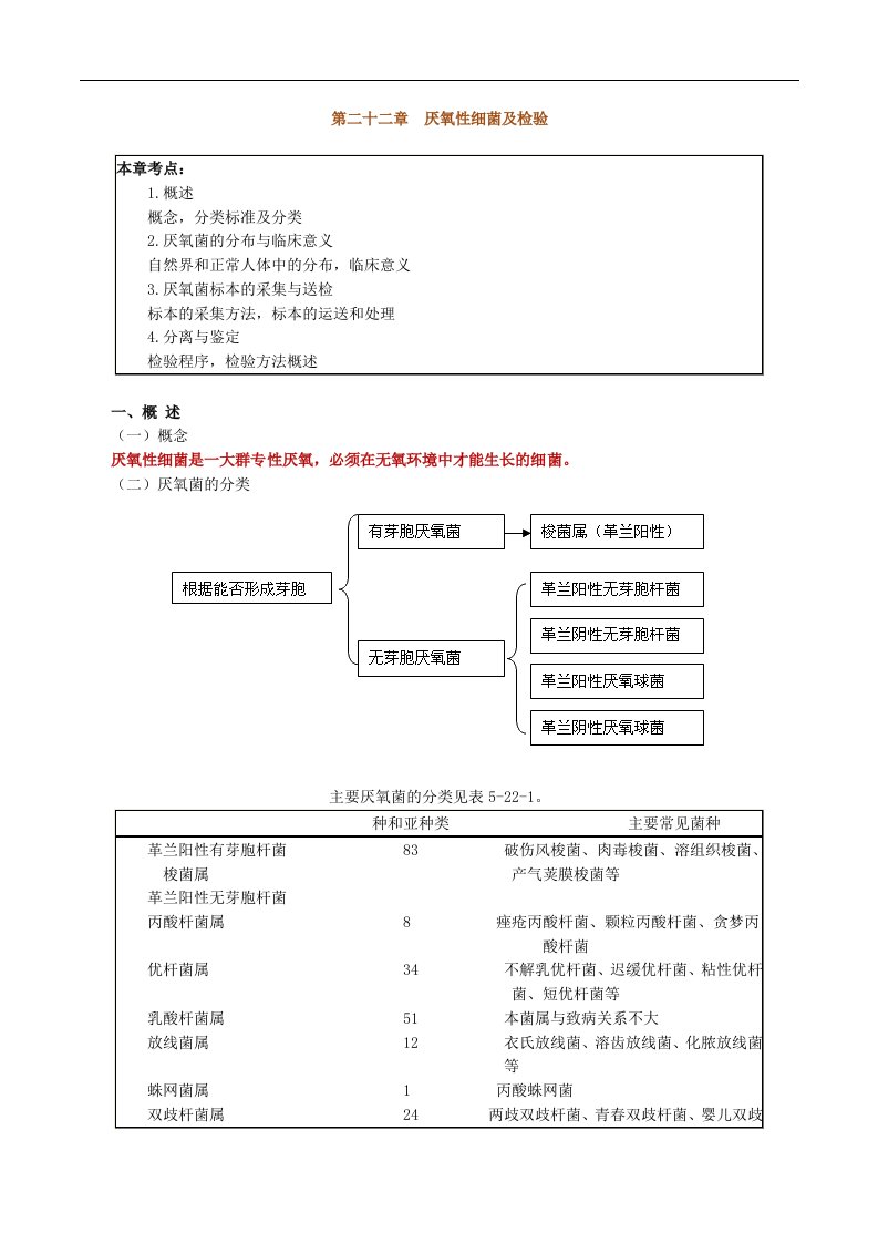 微生物检验厌氧性细菌及检验