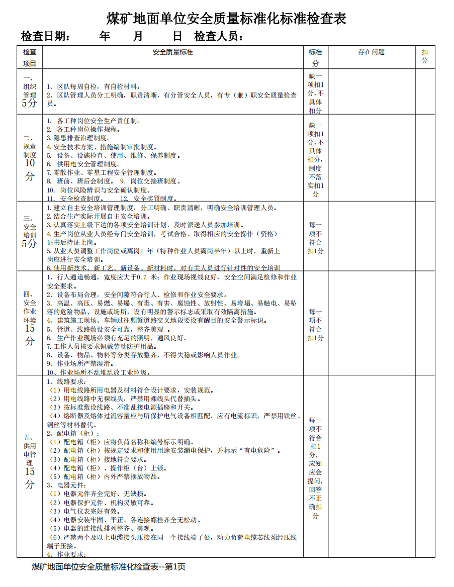 煤矿地面单位安全质量标准化检查表