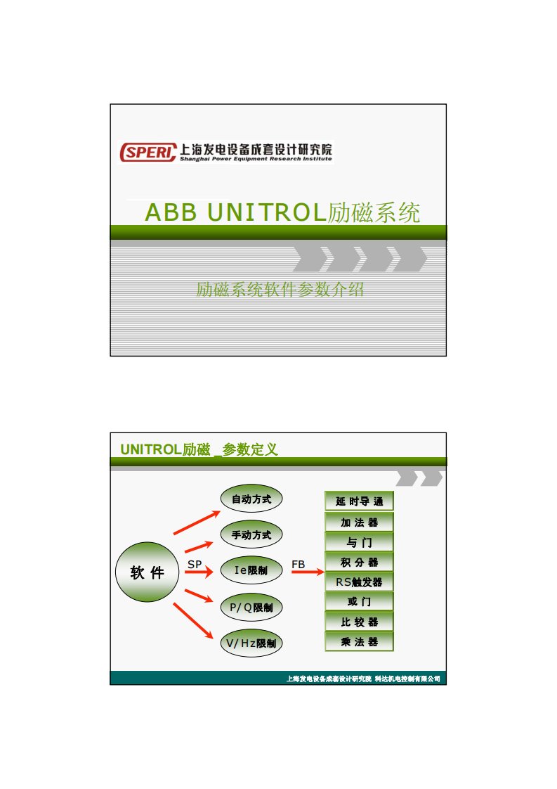 ABB励磁系统参数介绍