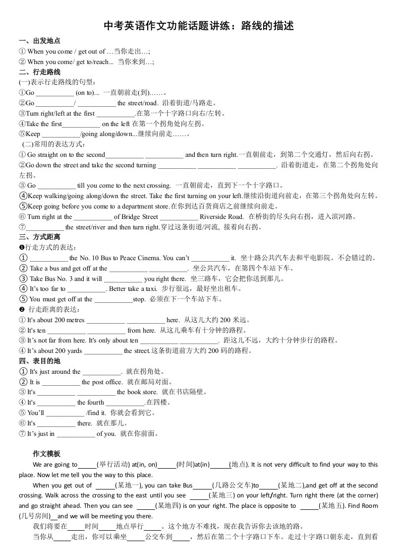 中考英语作文功能话题讲练地图