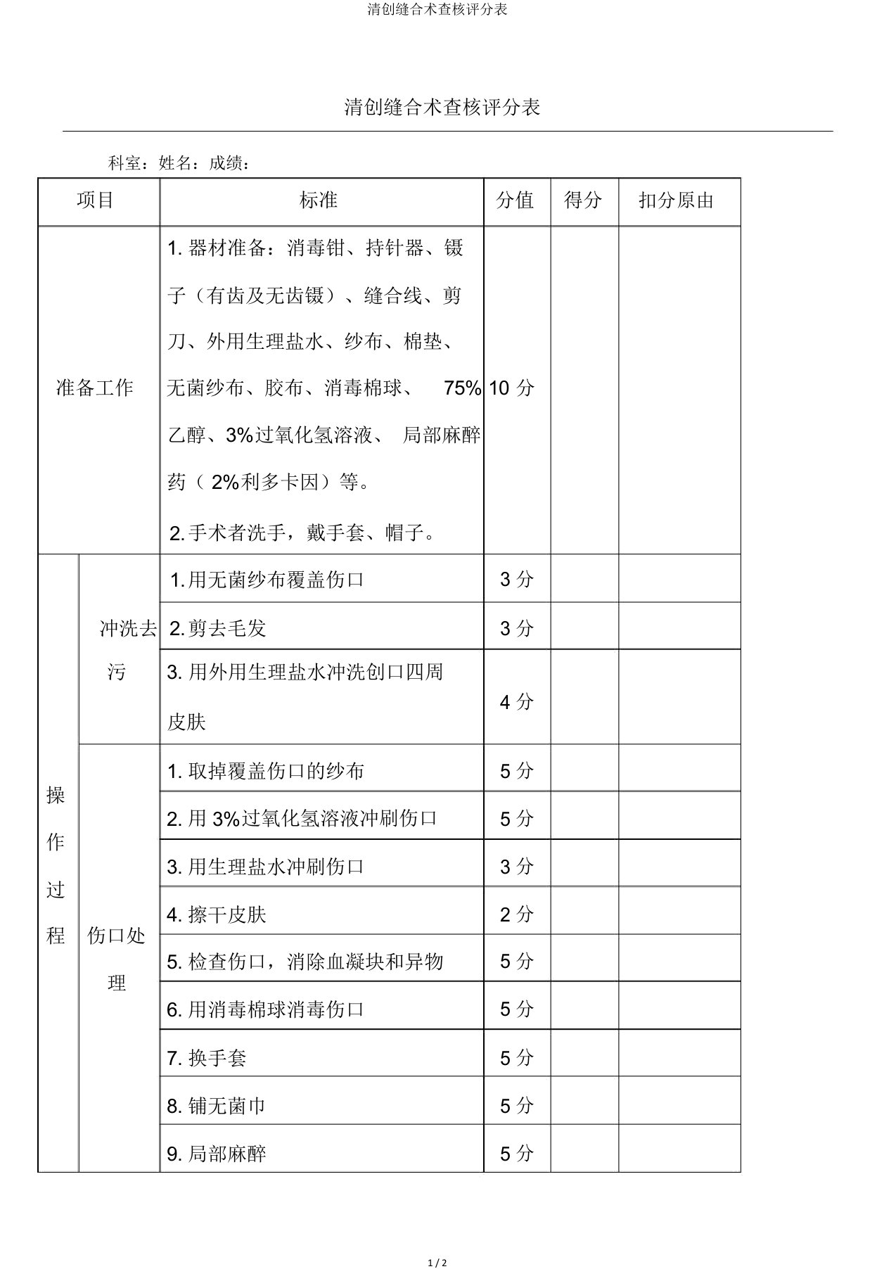 清创缝合术考核评分表