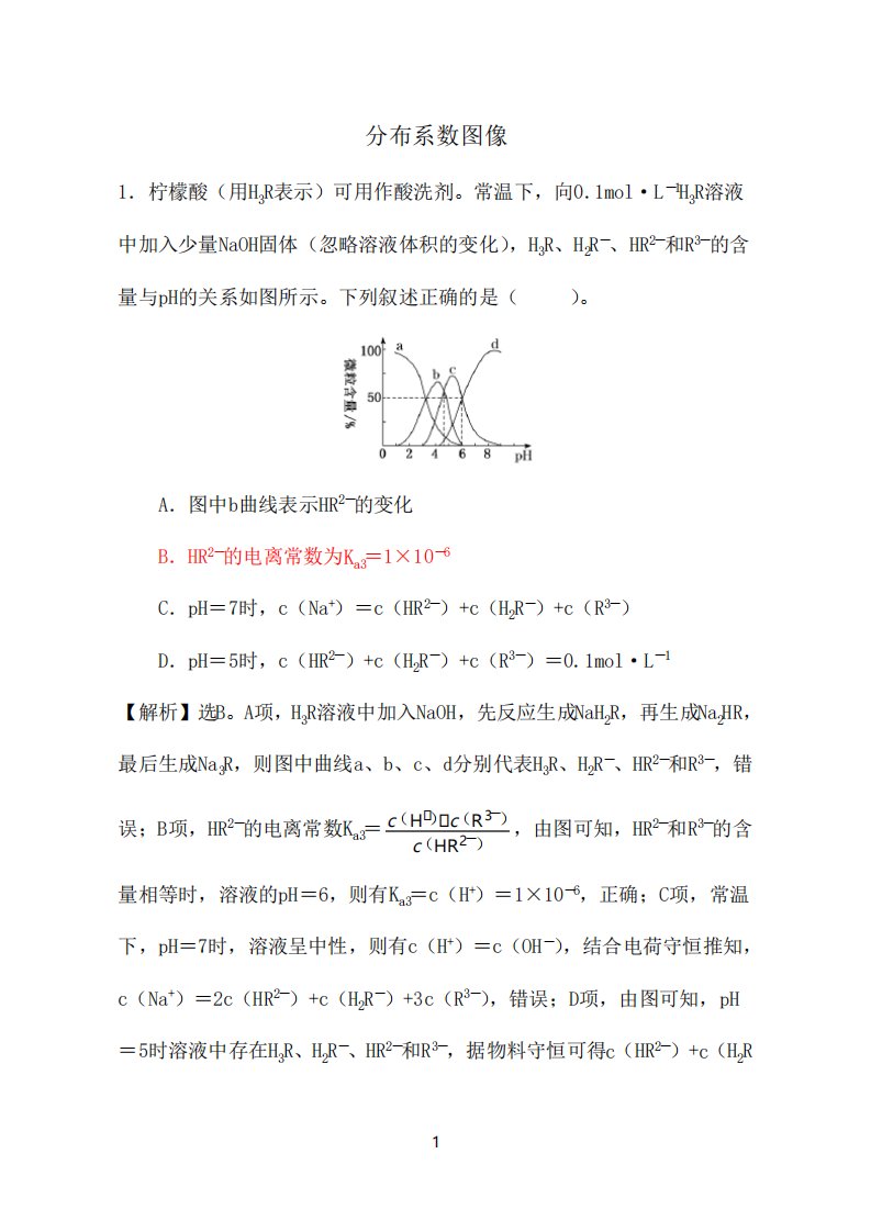 溶液中离子平衡之分布系数图像含解析