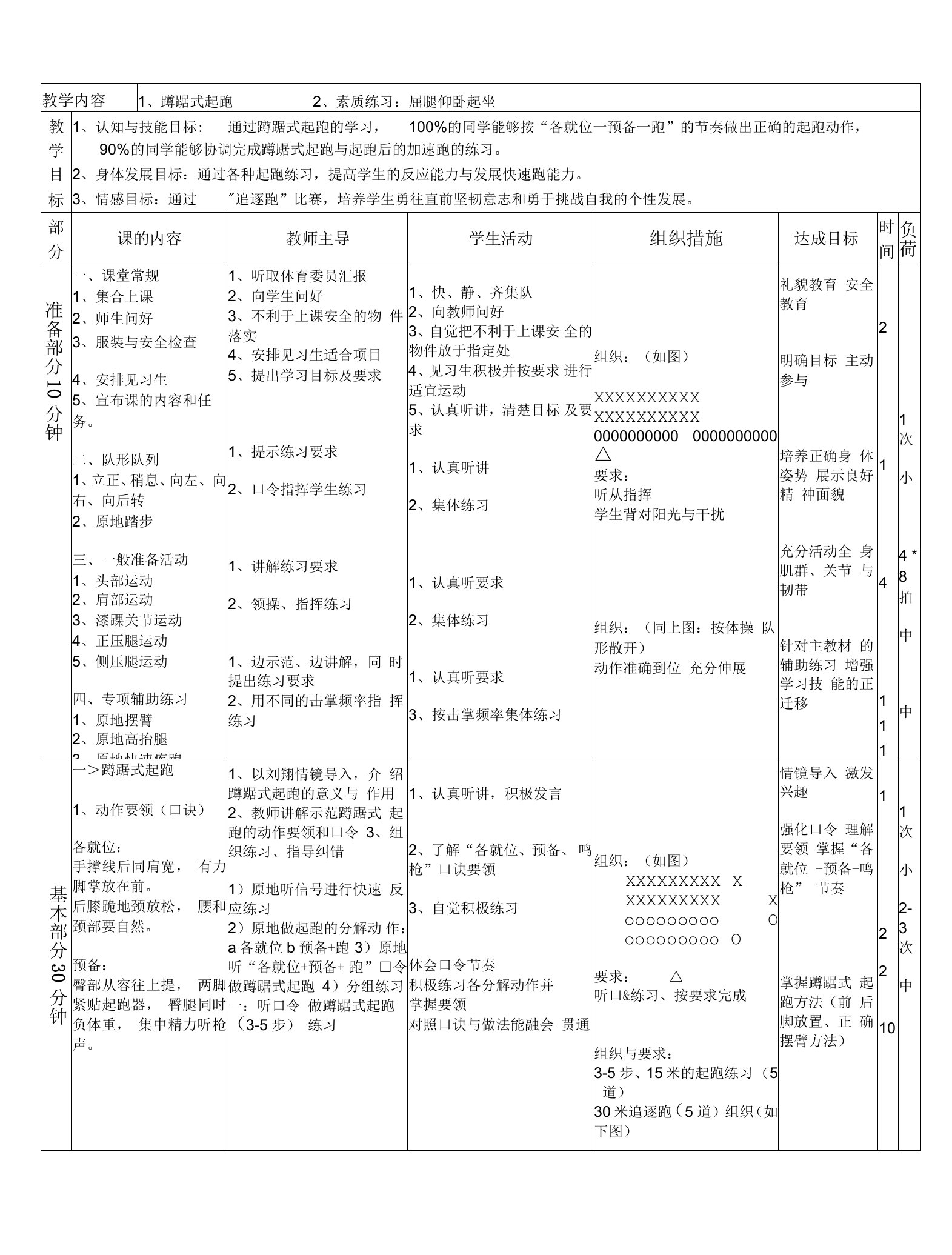 七年级体育蹲踞式起跑教案