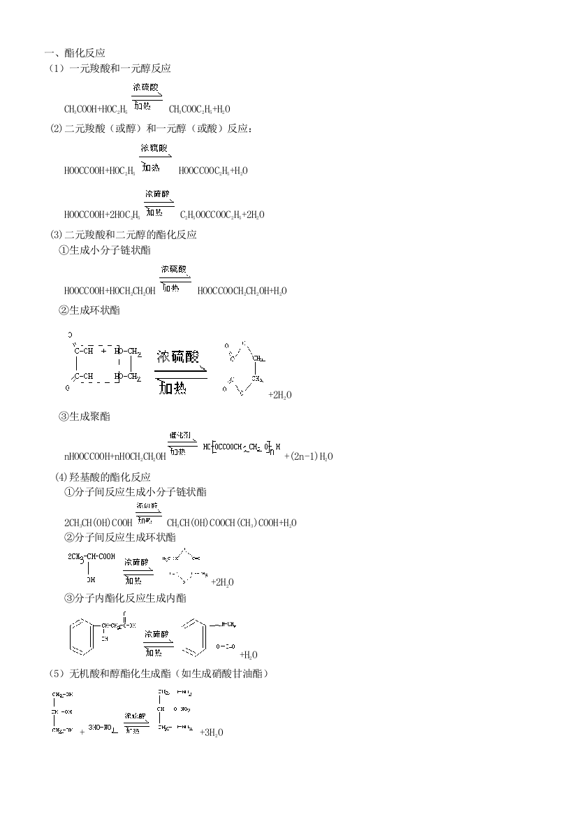 酯化反应类型分析