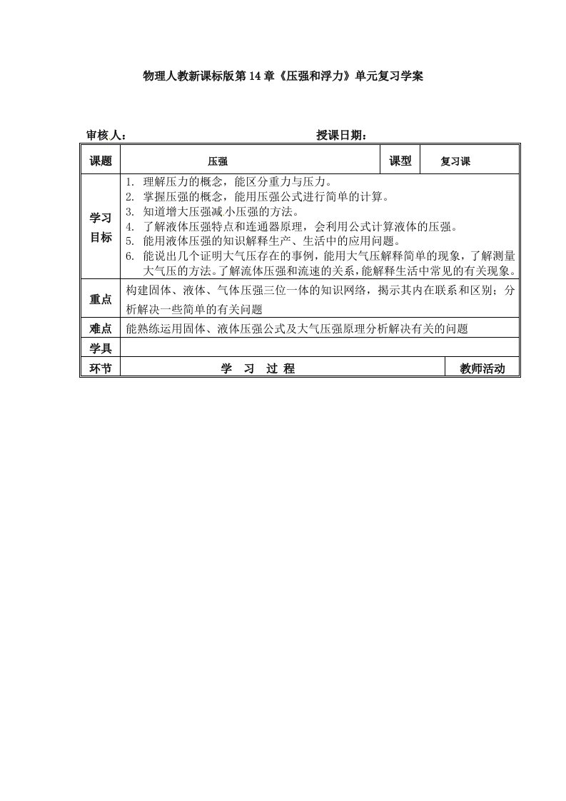 物理人教新课标版第14章《压强和浮力》单元复习学案