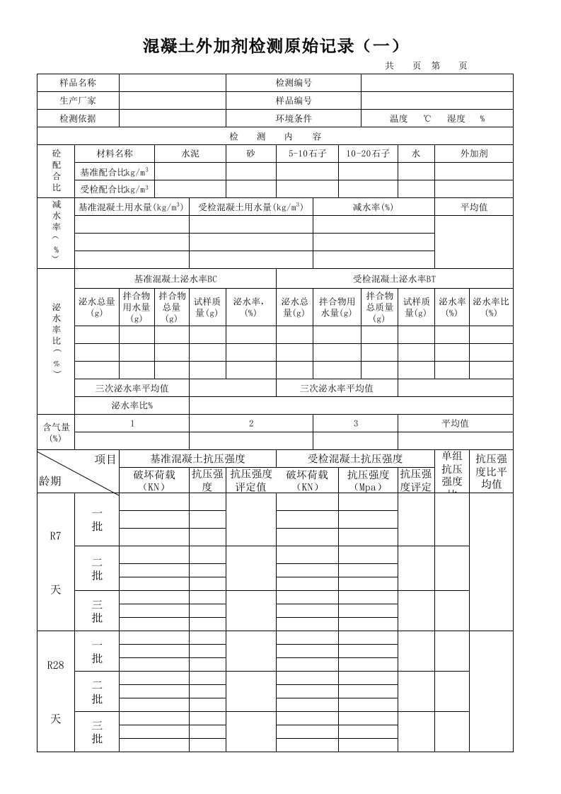 外加剂检测原始记录表