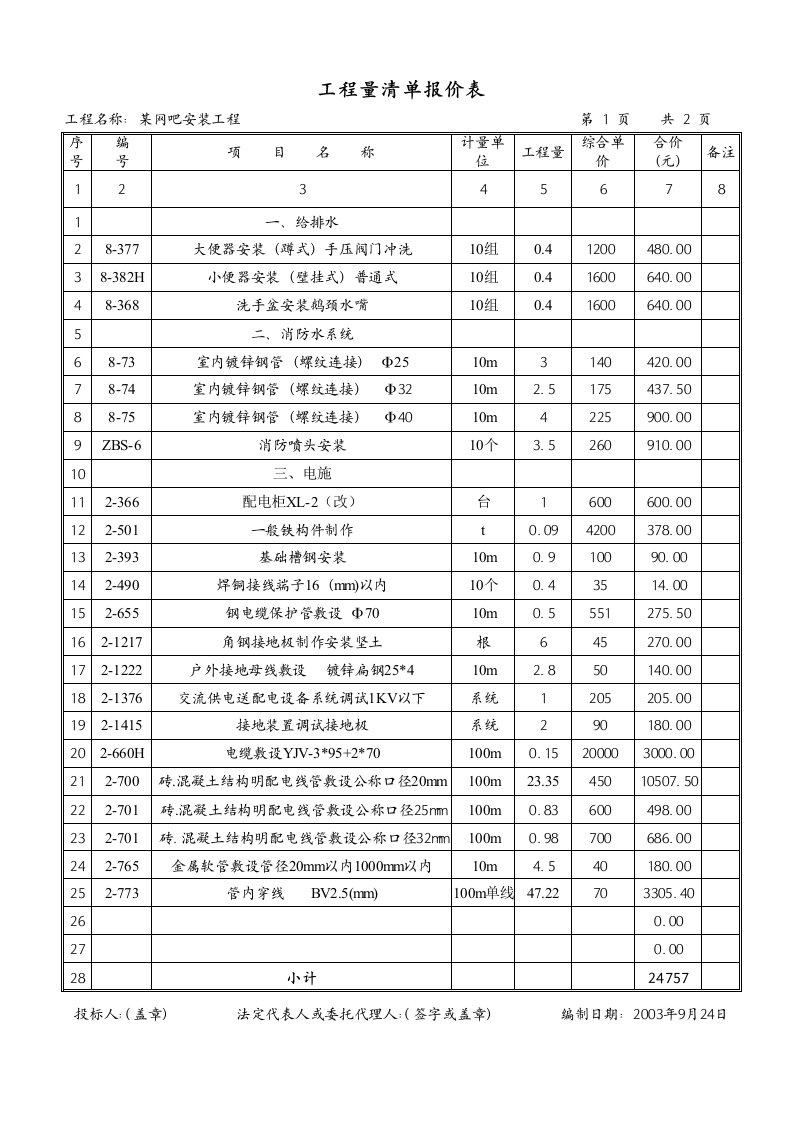 工程资料-安装工程量清单1